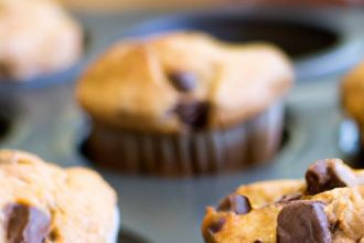 Deliciously Soft Gluten-Free Chocolate Chip Muffins Recipe